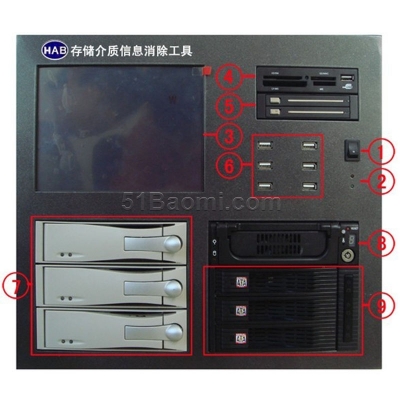 華安保 HAB-HDC002存儲(chǔ)介質(zhì)信息消除工具